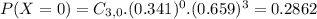 P(X = 0) = C_{3,0}.(0.341)^{0}.(0.659)^{3} = 0.2862