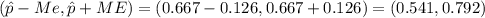 (\hat p -Me ,\hat p +ME)=(0.667-0.126, 0.667+0.126)=(0.541,0.792)