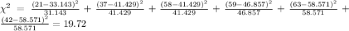 \chi^2 = \frac{(21-33.143)^2}{31.143}+\frac{(37-41.429)^2}{41.429}+\frac{(58-41.429)^2}{41.429}+\frac{(59-46.857)^2}{46.857}+\frac{(63-58.571)^2}{58.571}+\frac{(42-58.571)^2}{58.571} =19.72