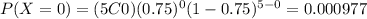 P(X=0)=(5C0)(0.75)^0 (1-0.75)^{5-0}=0.000977