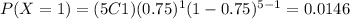 P(X=1)=(5C1)(0.75)^1 (1-0.75)^{5-1}=0.0146