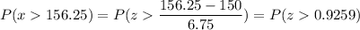 P( x  156.25) = P( z  \displaystyle\frac{156.25 - 150}{6.75}) = P(z  0.9259)