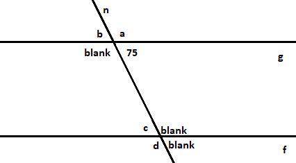 Letters a, b, c, and d are angle measures. lines f and g are intersected by line n. at the intersect