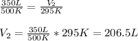 \frac{350L}{500K}=\frac{V_2}{295K}\\\\V_2=\frac{350L}{500K}*295K=206.5L