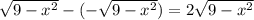 \sqrt{9-x^2}-(-\sqrt{9-x^2})=2\sqrt{9-x^2}