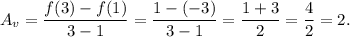 A_v=\dfrac{f(3)-f(1)}{3-1}=\dfrac{1-(-3)}{3-1}=\dfrac{1+3}{2}=\dfrac{4}{2}=2.