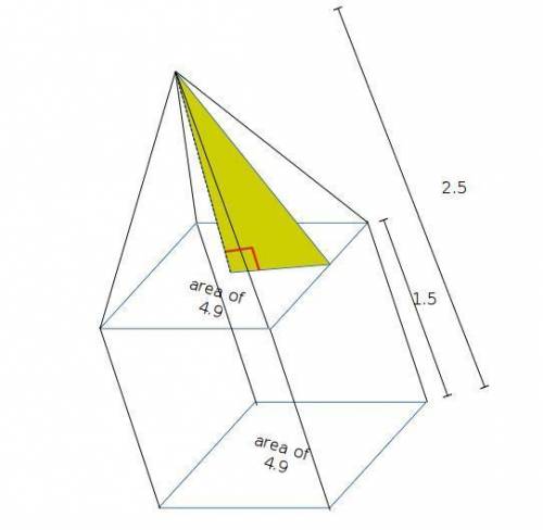 Can someone  me solve this?  a square-based tent in the shape of a rectangular pyramid over a rectan