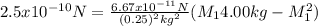 2.5x10^{-10}N=\frac{6.67x10^{-11}N}{(0.25)^{2}kg^{2}}(M_{1}4.00kg-M_{1} ^{2})