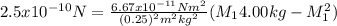 2.5x10^{-10}N=\frac{6.67x10^{-11}Nm^{2}}{(0.25)^{2}m^{2}kg^{2}}(M_{1}4.00kg-M_{1} ^{2})