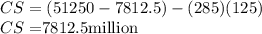 CS=(51250-7812.5)-(285)(125)\\CS=$7812.5million