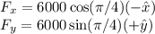 F_x = 6000\cos(\pi/4)(-\^{x})\\F_y = 6000\sin(\pi/4)(+\^{y})