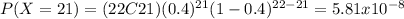 P(X=21)=(22C21)(0.4)^{21} (1-0.4)^{22-21}=5.81x10^{-8}