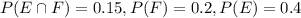 P(E \cap F) = 0.15, P(F) = 0.2, P(E) = 0.4