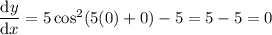 \dfrac{\mathrm dy}{\mathrm dx}=5\cos^2(5(0)+0)-5=5-5=0