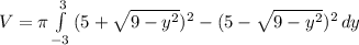V=\pi \int\limits^3_{-3}{(5+\sqrt{9-y^{2}})^{2}-(5-\sqrt{9-y^{2}})^{2}} \, dy