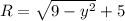 R=\sqrt{9-y^{2}}+5