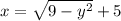 x=\sqrt{9-y^{2}}+5