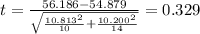 t=\frac{56.186 -54.879}{\sqrt{\frac{10.813^2}{10}+\frac{10.200^2}{14}}}=0.329