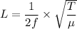 L=\dfrac{1}{2f}\times\sqrt{ \dfrac{T}{\mu}}