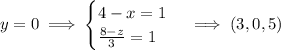 y=0\implies\begin{cases}4-x=1\\\frac{8-z}3=1\end{cases}\implies\left(3,0,5\right)