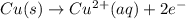 Cu(s) \rightarrow Cu^2^+ (aq) + 2e^-