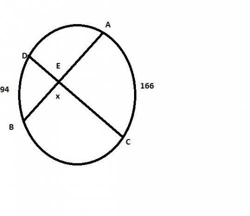 ∠bec is formed inside a circle by two intersecting chords. if minor arc bd = 94 and minor arc ca = 1