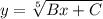 y= \sqrt[5]{Bx+C}