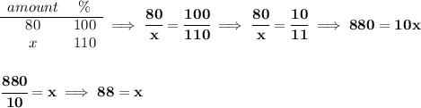 \bf \begin{array}{ccll} amount&\%\\ \cline{1-2} 80&100\\ x&110 \end{array}\implies \cfrac{80}{x}=\cfrac{100}{110}\implies \cfrac{80}{x}=\cfrac{10}{11}\implies 880=10x \\\\\\ \cfrac{880}{10}=x\implies 88=x
