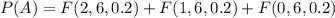 P(A)=F(2,6,0.2)+F(1,6,0.2)+F(0,6,0.2)
