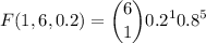 \displaystyle F(1,6,0.2)=\binom{6}{1}0.2^1 0.8^{5}