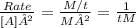 \frac{Rate}{[A]²} = \frac{M / t}{M²} = \frac{1}{tM}