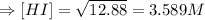 \Rightarrow [HI] = \sqrt {12.88} = 3.589 M