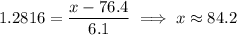 1.2816=\dfrac{x-76.4}{6.1}\implies x\approx84.2