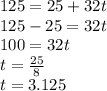 125=25+32t\\&#10;125-25=32t\\&#10;100=32t\\&#10;t= \frac{25}{8} \\&#10;t=3.125