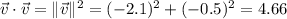 \vec v\cdot\vec v=\|\vec v\|^2=(-2.1)^2+(-0.5)^2=4.66