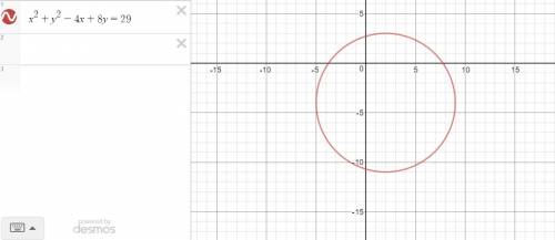 The equation of a circle is x2 − 4x + y2 + 8y − 29 = 0. what are the center and radius of the circle