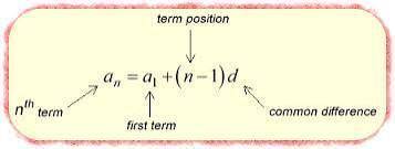 Whats the formula for arithmetic and geometric problems?