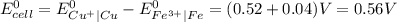E_{cell}^{0}=E_{Cu^{+}\mid Cu}^{0}-E_{Fe^{3+}\mid Fe}^{0}=(0.52+0.04)V=0.56V