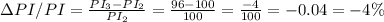 \Delta PI/PI=\frac{PI_3-PI_2}{PI_2}=\frac{96-100}{100}=\frac{-4}{100}=-0.04=-4\%