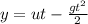 y = ut - \frac{gt^2}{2}