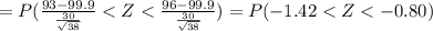 =P(\frac{93-99.9}{\frac{30}{\sqrt{38}}}