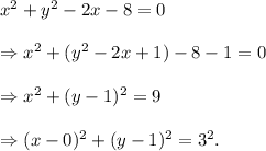 x^2+y^2-2x-8=0\\\\\Rightarrow x^2+(y^2-2x+1)-8-1=0\\\\\Rightarrow x^2+(y-1)^2=9\\\\\Rightarrow (x-0)^2+(y-1)^2=3^2.