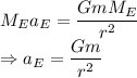 M_Ea_E=\dfrac{GmM_E}{r^2}\\\Rightarrow a_E=\dfrac{Gm}{r^2}