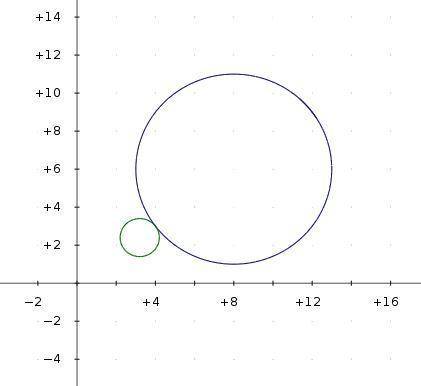 (c) show that the circles x2 + y2 −16x−12y + 75 = 0 and 5x2 + 5y2 −32x−24y + 75 = 0 touch each other