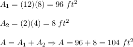 A_1=(12)(8)=96\ ft^2\\\\A_2=(2)(4)=8\ ft^2\\\\A=A_1+A_2\Rightarrow A=96+8=104\ ft^2