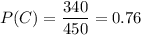 \displaystyle P(C)=\frac{340}{450}=0.76
