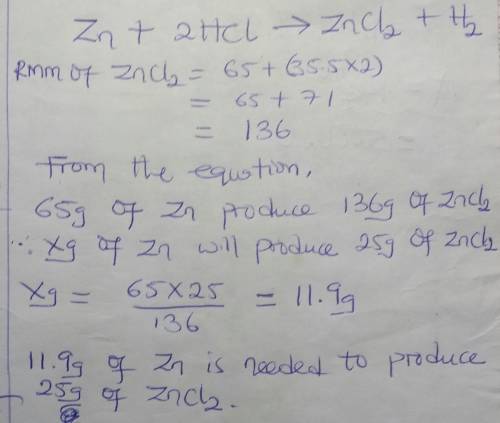How many grams of zinc are needed to produce 25.0 g zncl2