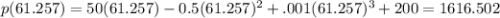 p(61.257)=50(61.257)-0.5(61.257)^2 + .001(61.257)^3 + 200=1616.502