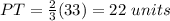 PT=\frac{2}{3}(33)=22\ units
