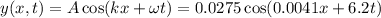 y(x,t) = A\cos(kx + \omega t)=0.0275\cos(0.0041x + 6.2t)\\